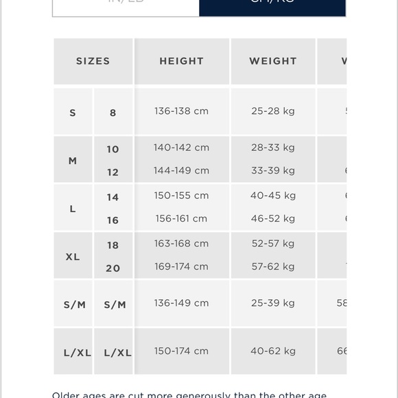 Ralph Lauren Plaid Cotton Oxford Shirt
Size: L 14-16
100% Cotton - Picture 5 of 5